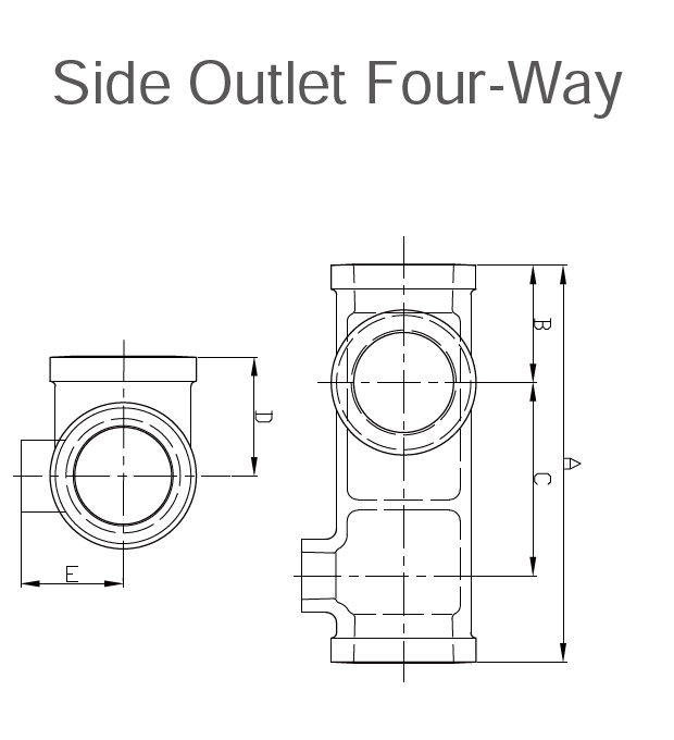 Malleable Iron Side Outlet Four-Way-3