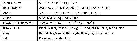 stainless steel hexagonal bar specifications