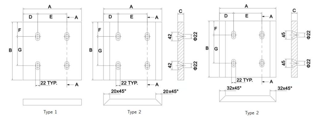 Ni-Hard Wear Plate Sizes