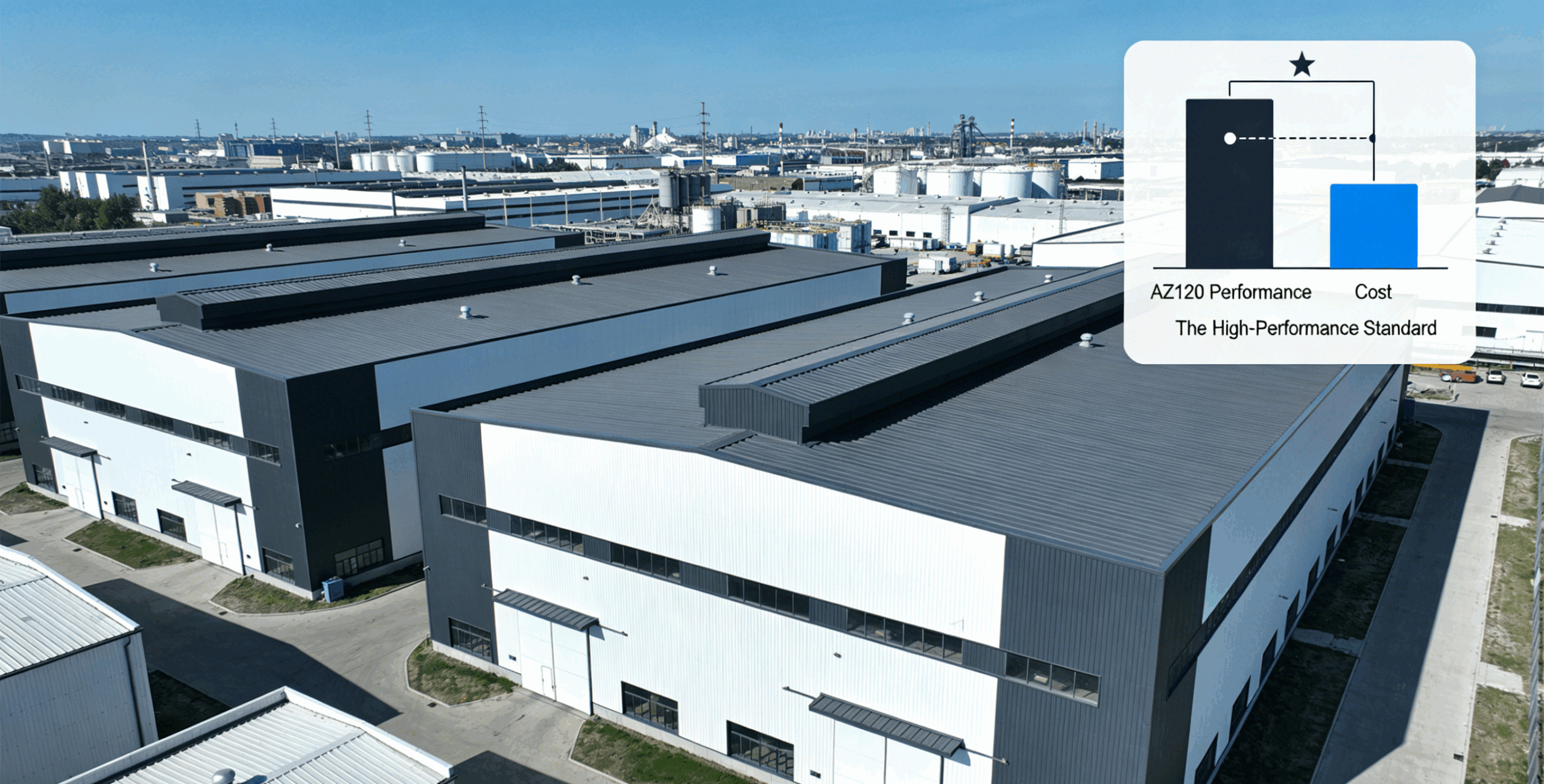 PPGI AZ120 Coating 2